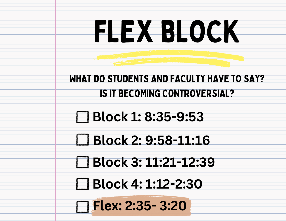 Why Is Flex a Controversial Topic Among Students and Faculty?